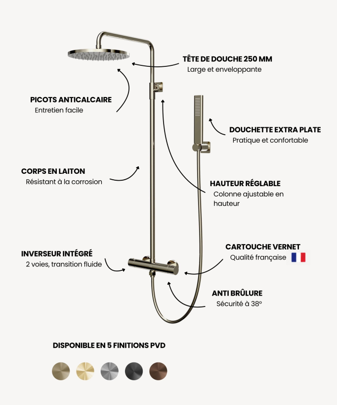 Colonna doccia termostatica da parete Champagne - Fiumina