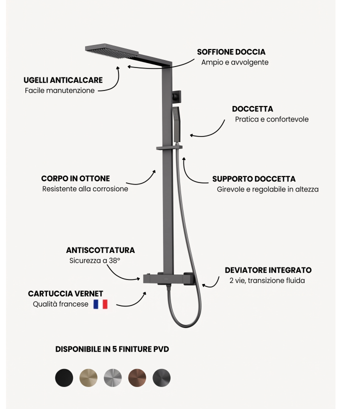 Colonna doccia termostatica moderna - Sirius