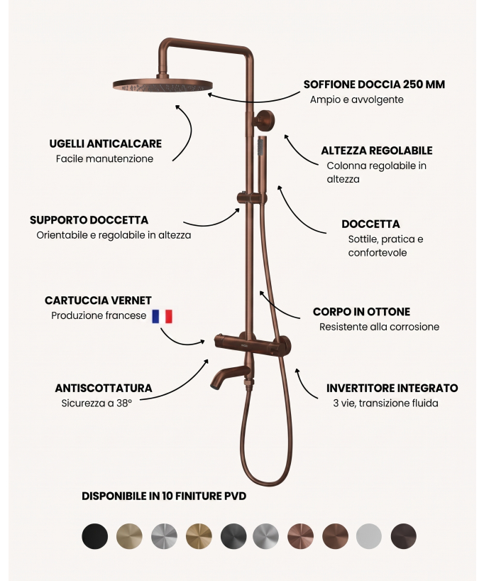 Colonna doccia e vasca termostatica - Corbeau