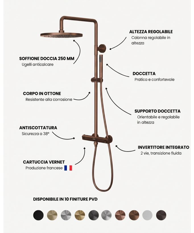 Colonna doccia termostatica rotonda - Corbeau