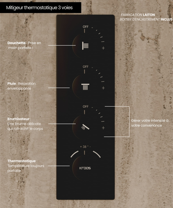 Sistema doccia termostatico a soffitto con getti nascosti 500 mm - Nero