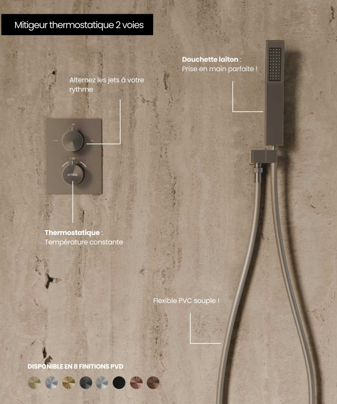 Sistema doccia termostatico a soffitto