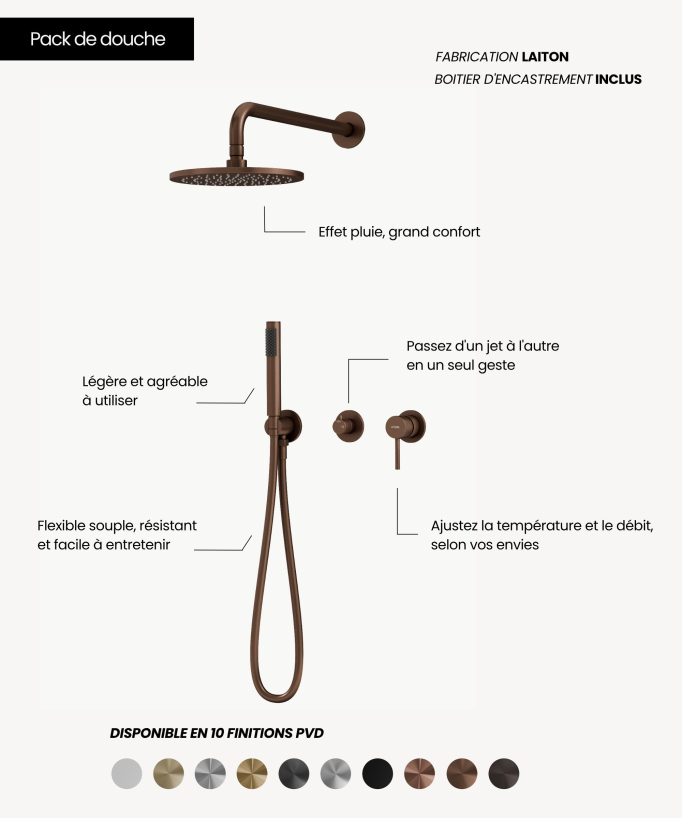 Colonna doccia da incasso 3 fori – Corbeau