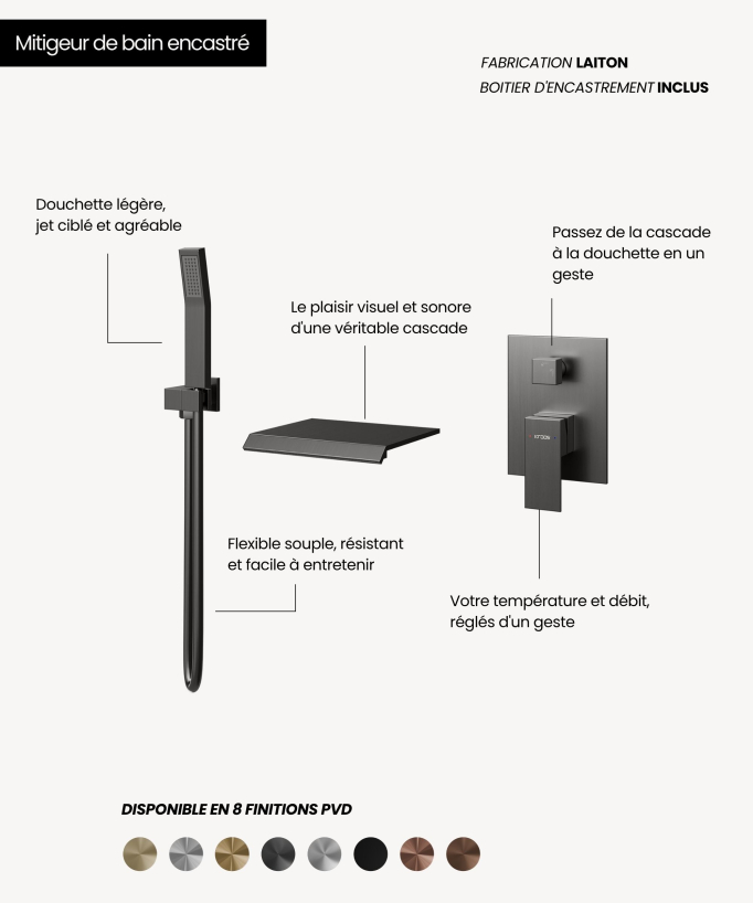 Miscelatore incasso a cascata vasca-doccia - Sirius