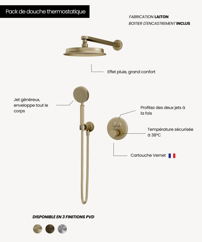 Colonna doccia termostatica incasso - Hera