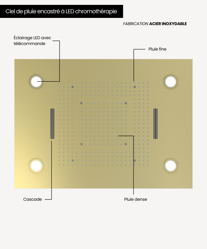 Gruppo doccia termostatico multifunzione a LED - 600x800 mm