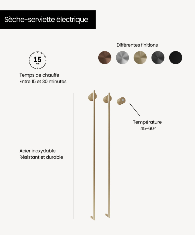 Scaldasalviette elettrico oro spazzolato 2 barre