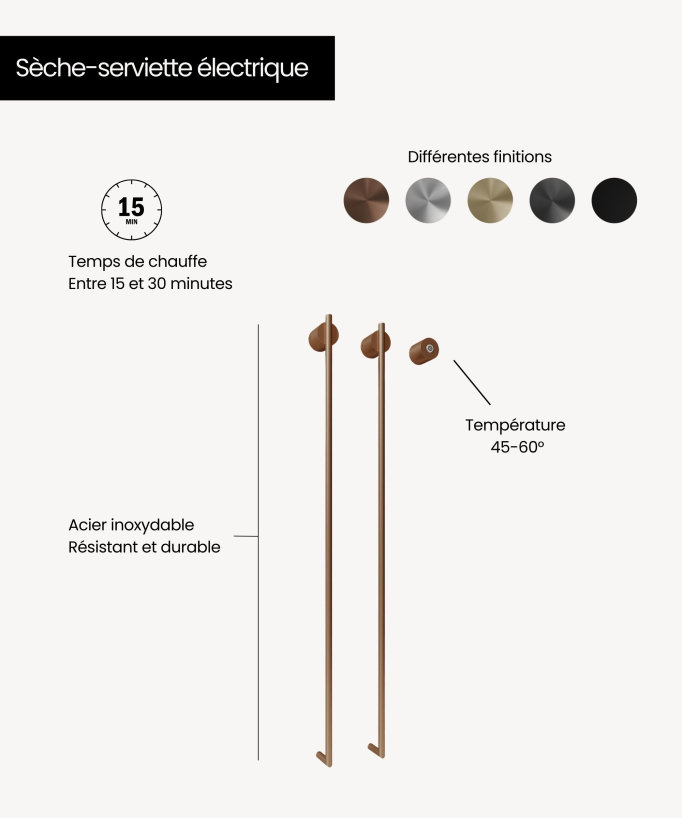 Scaldasalviette elettrico oro rosa spazzolato 2 barre