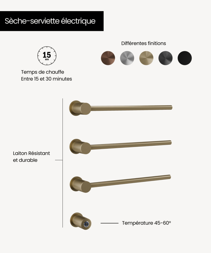 Scaldasalviette elettrico in acciaio inox da parete oro spazzolato