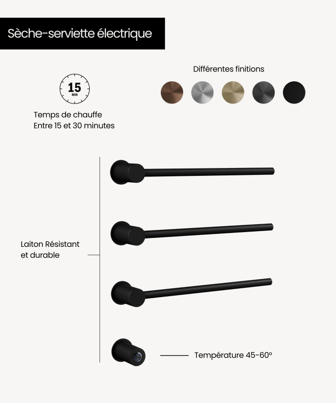 Scaldasalviette elettrico in acciaio inox da parete nero