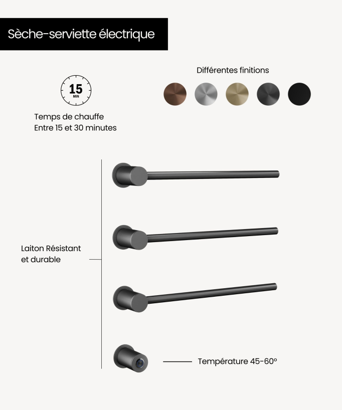 Scaldasalviette elettrico in acciaio inox da parete gunmetal