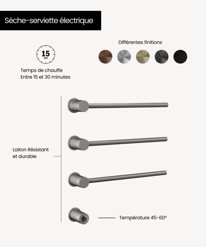 Scaldasalviette elettrico in acciaio inox da parete nichel spazzolato
