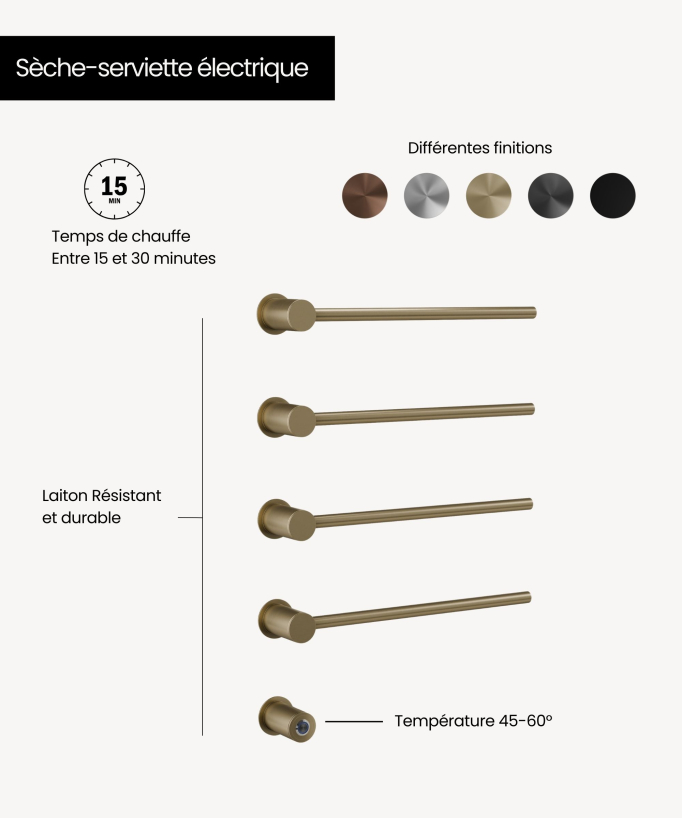 Scaldasalviette elettrico moderno 4 barre - oro spazzolato