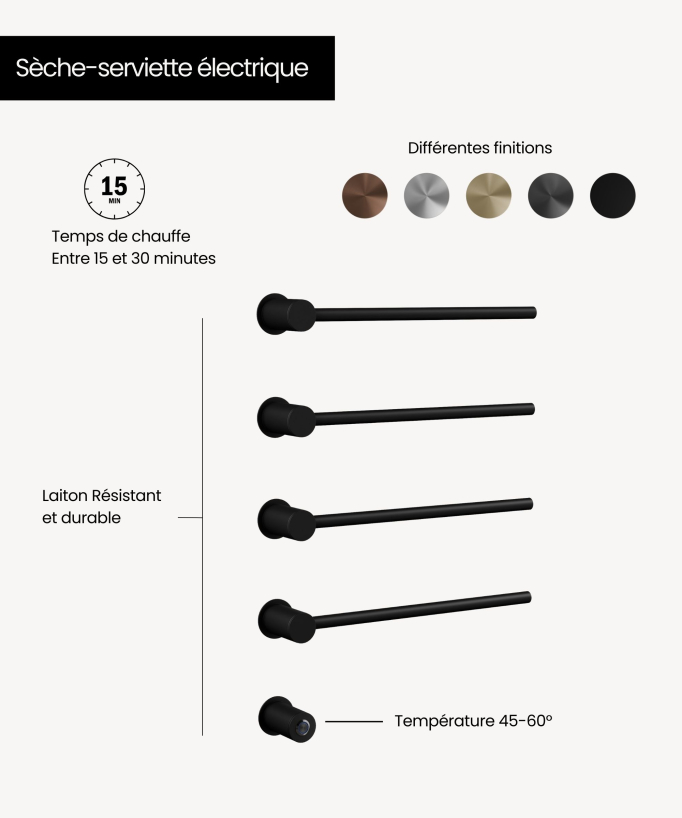 Scaldasalviette elettrico moderno 4 barre - nero