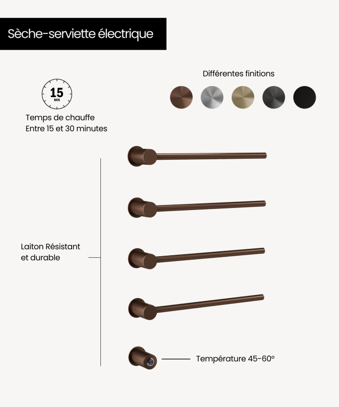 Scaldasalviette elettrico moderno 4 barre - oro rosa spazzolato