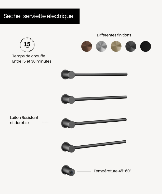 Scaldasalviette elettrico moderno 4 barre - gunmetal