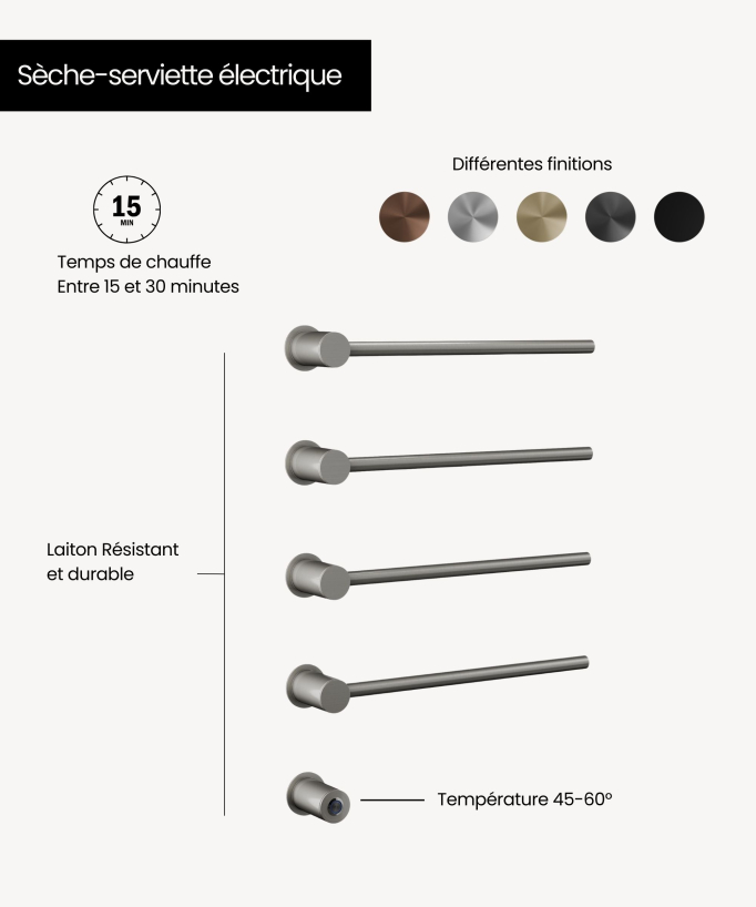 Scaldasalviette elettrico moderno 4 barre - nichel spazzolato