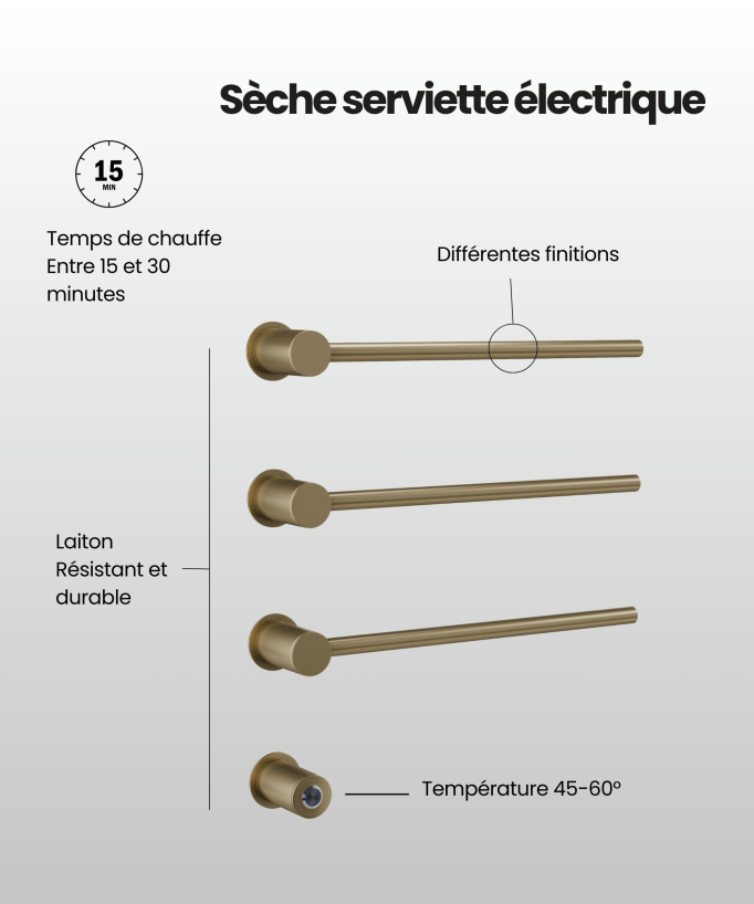 Scaldasalviette elettrico in acciaio inox da parete oro spazzolato