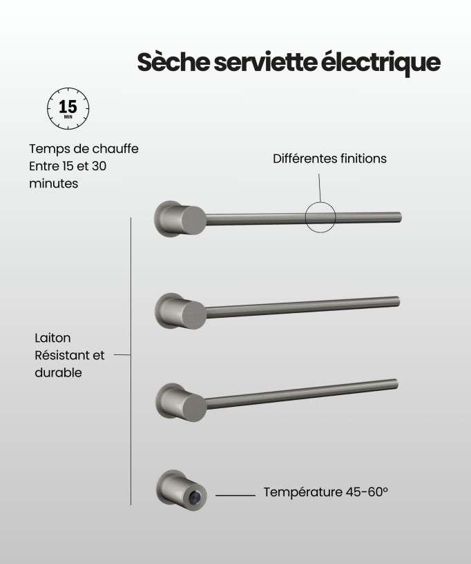 Scaldasalviette elettrico in acciaio inox da parete nichel spazzolato