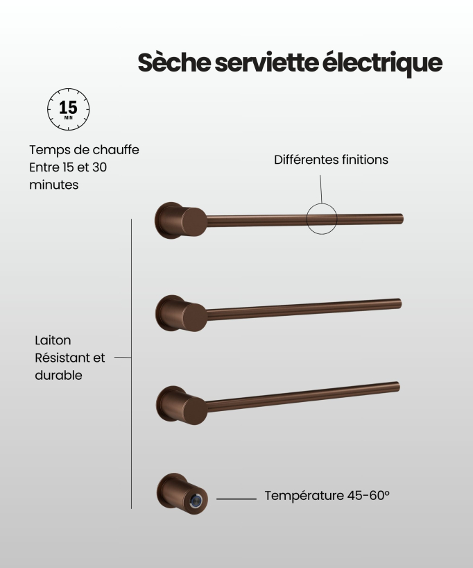 Scaldasalviette elettrico in acciaio inox da parete oro rosa spazzolato